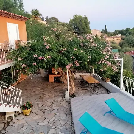 Βίλα Paradis Limite Gp F1 Ollioules